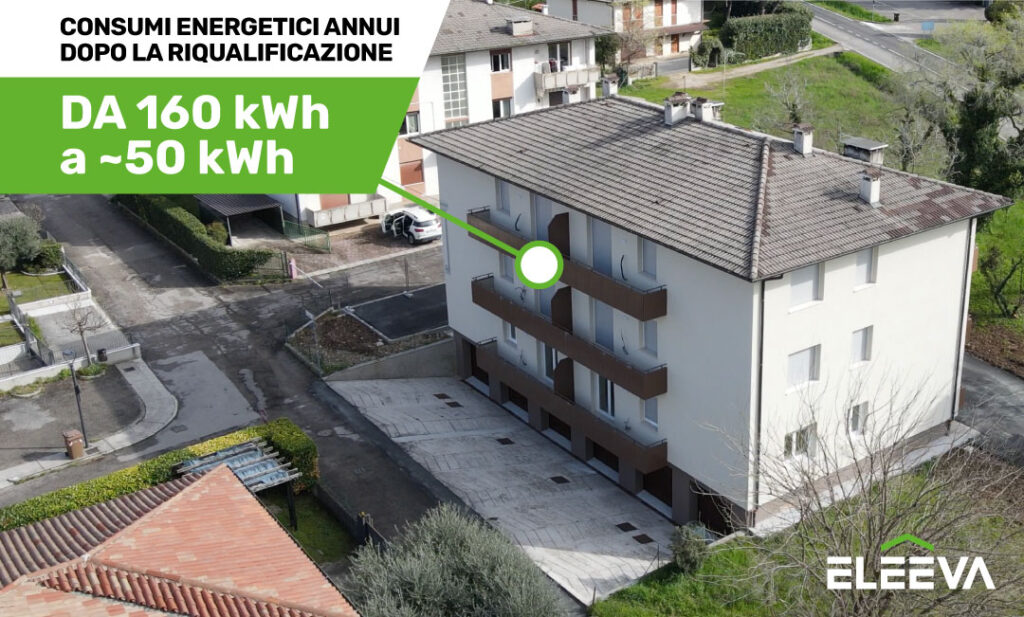 Riqualificazione-energetica-dei-condomini-e-obiettivi-case-green